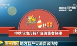 缅北投资者爆料视频大全,视频大全背后的真实故事