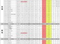 五月最新爆料新闻报道图片,最新爆料新闻报道图片背后的故事”