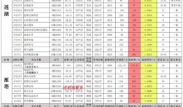 五月最新爆料新闻报道图片,最新爆料新闻报道图片背后的故事”