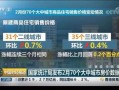 全国房价爆料新闻报道最新,涨跌动态一览，揭秘楼市新趋势！”